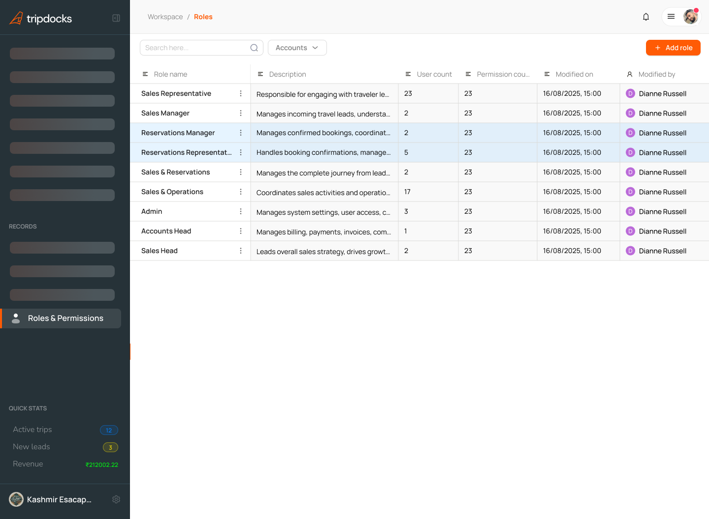 Roles and Permission Management Demo